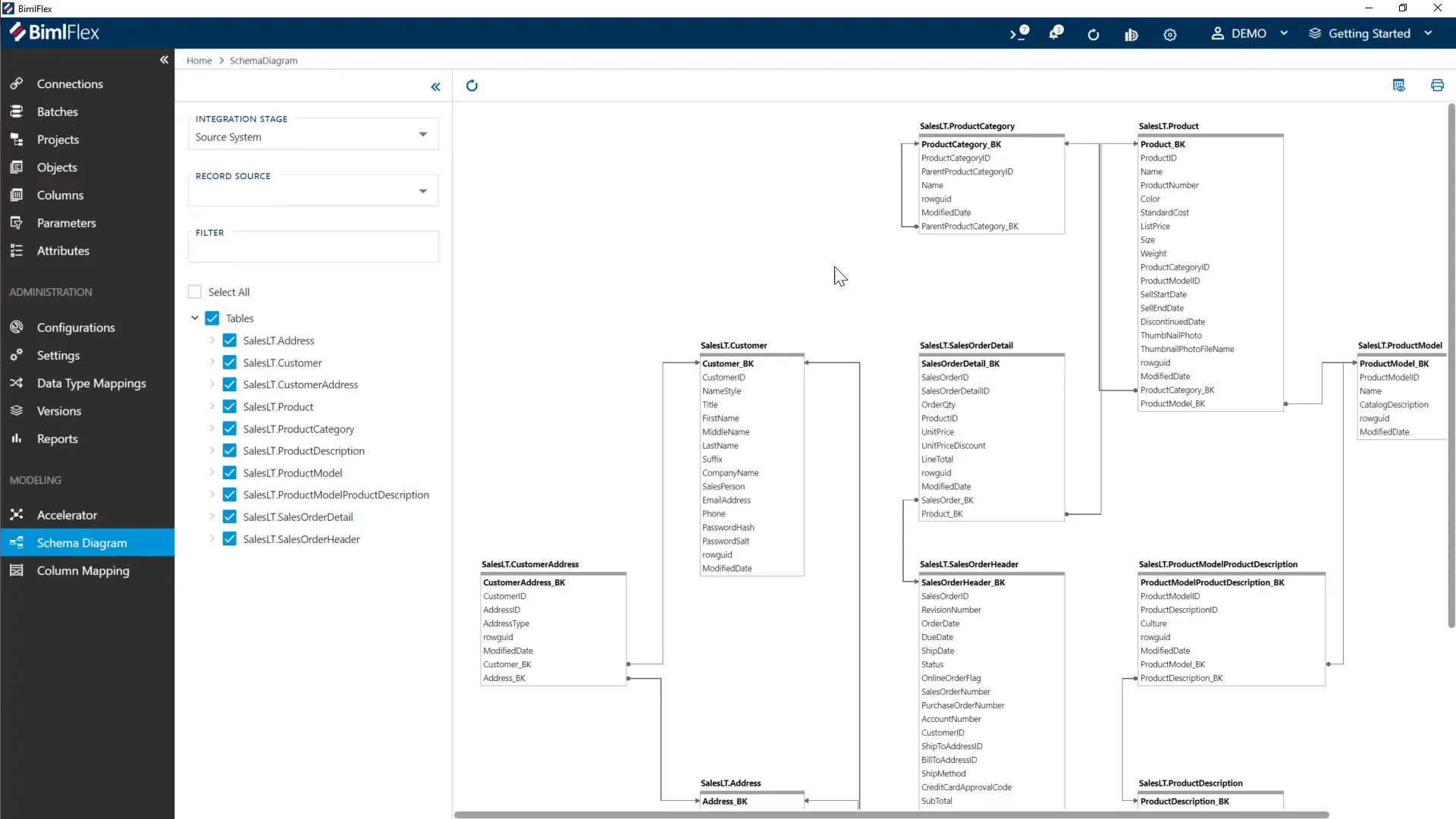 Schema view of Adventure Works LT tables in BimlFlex
