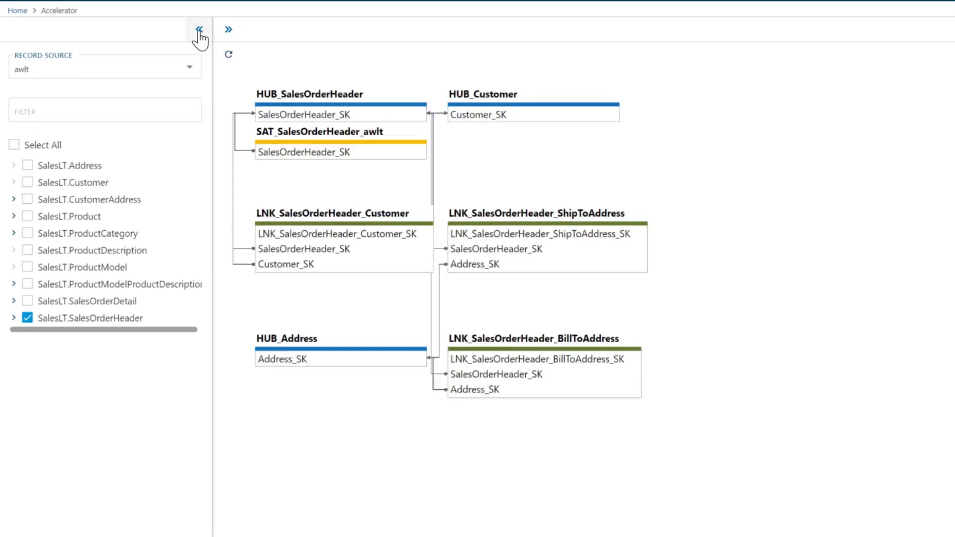 SalesOrderHeader hub with related links in the model