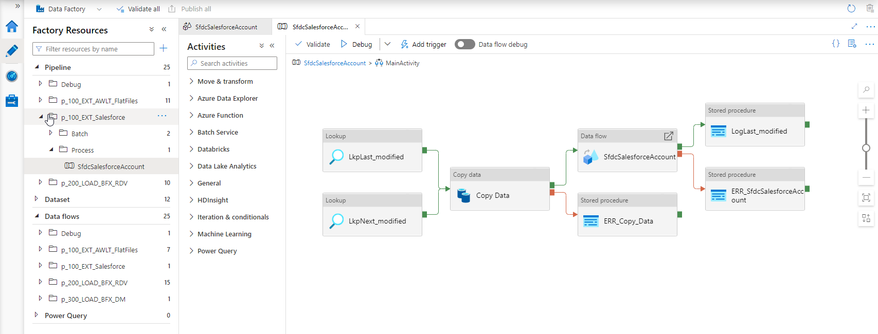 Load window implementation using ADF