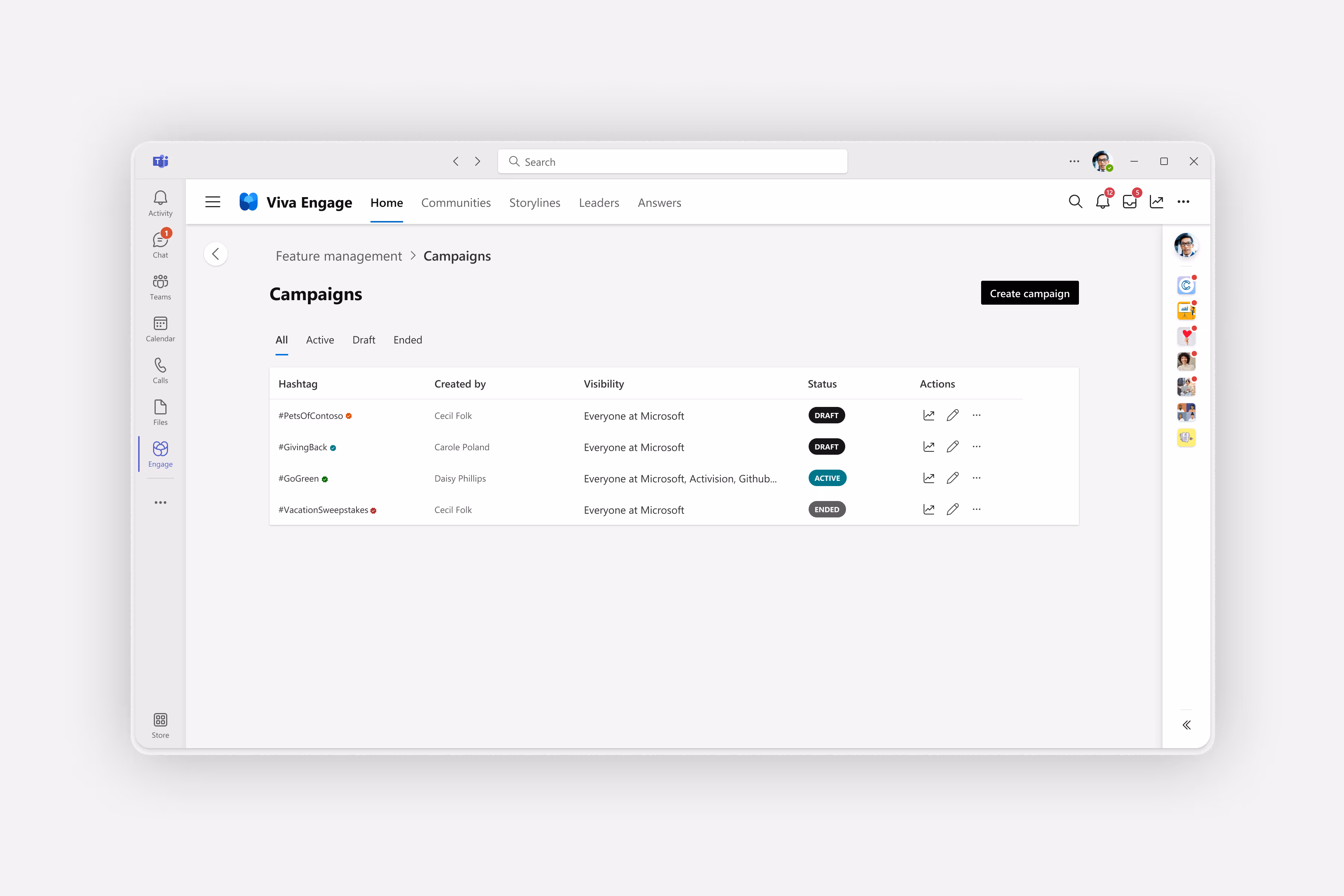 The campaign management page