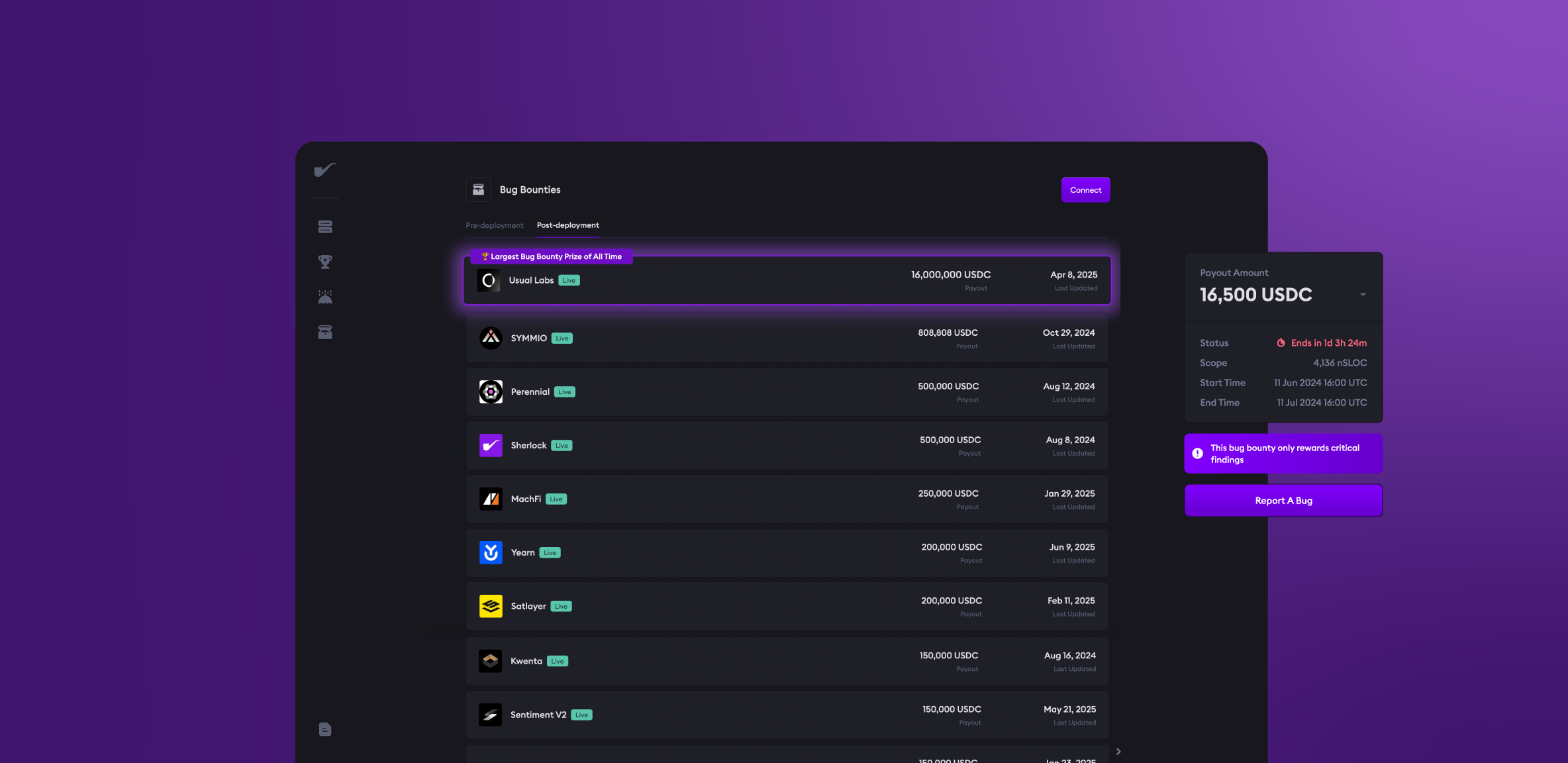 Bug bounty platform with example bug bounties