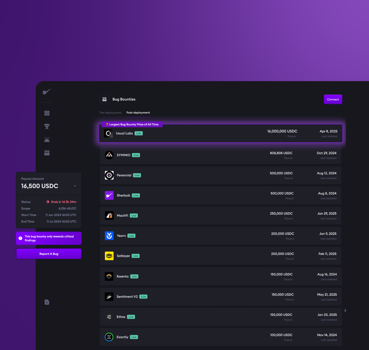 Bug bounty platform with example bug bounties