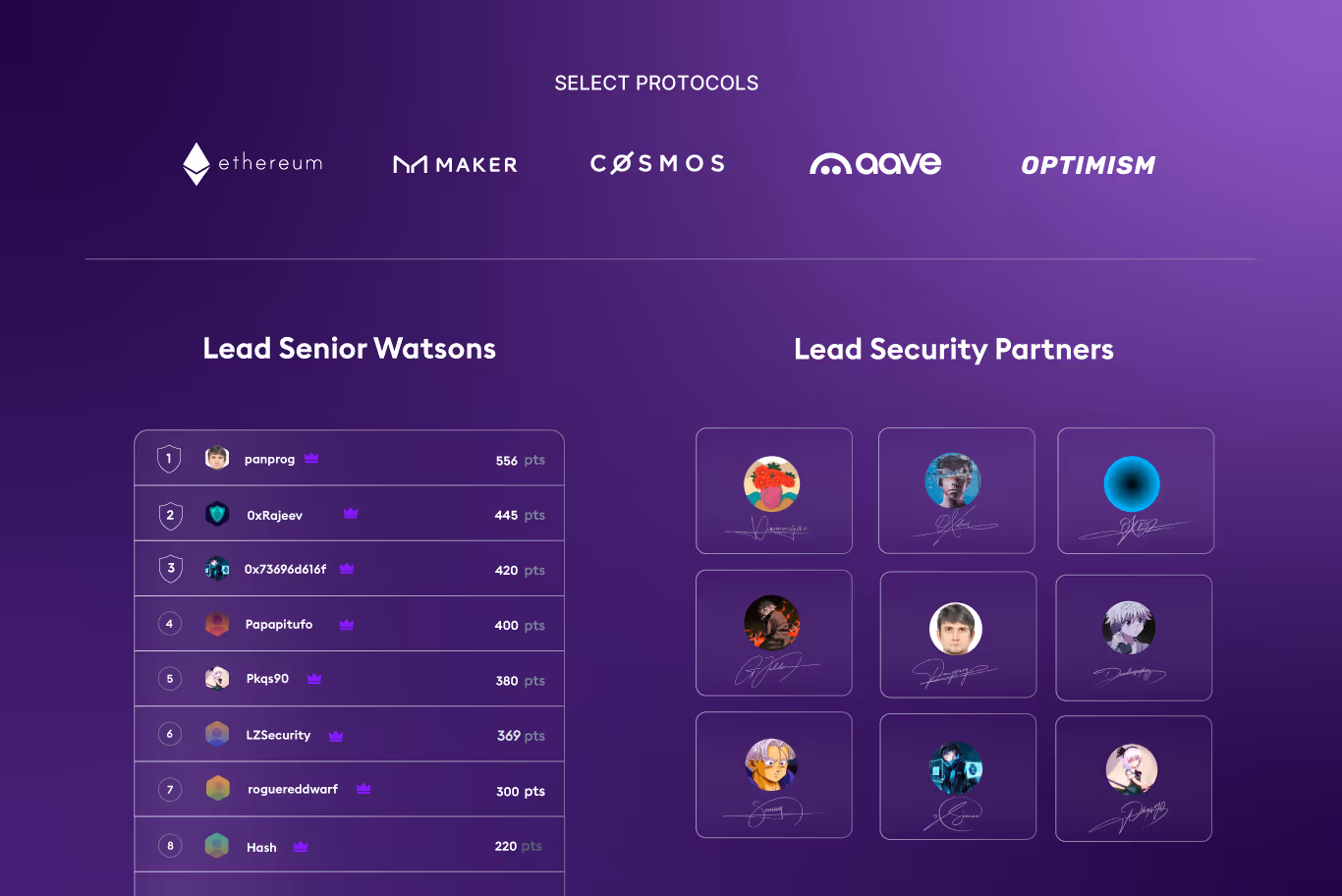 Sherlock's elite smart contract researcher leaderboard and top Blackthorn security partners