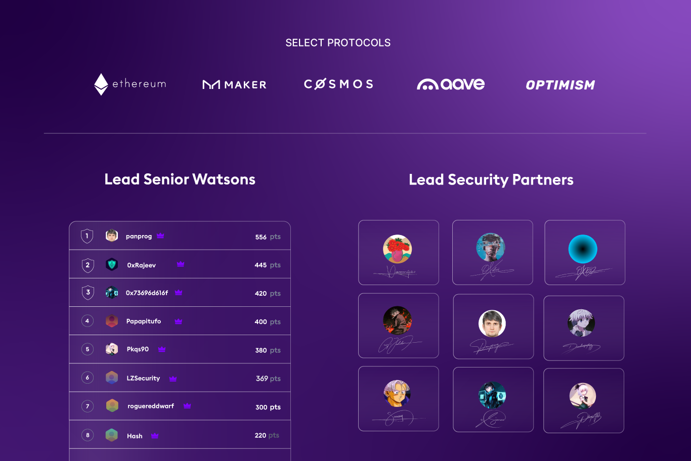 Sherlock's elite smart contract researcher leaderboard and top Blackthorn security partners