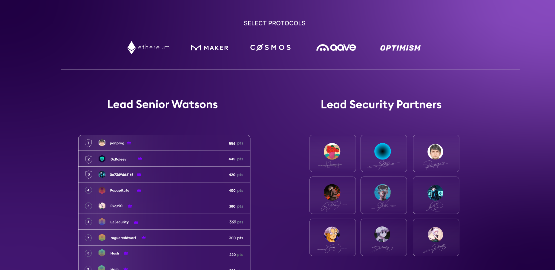 Sherlock's smart contract researcher leaderboard and top Blackthorn security partners