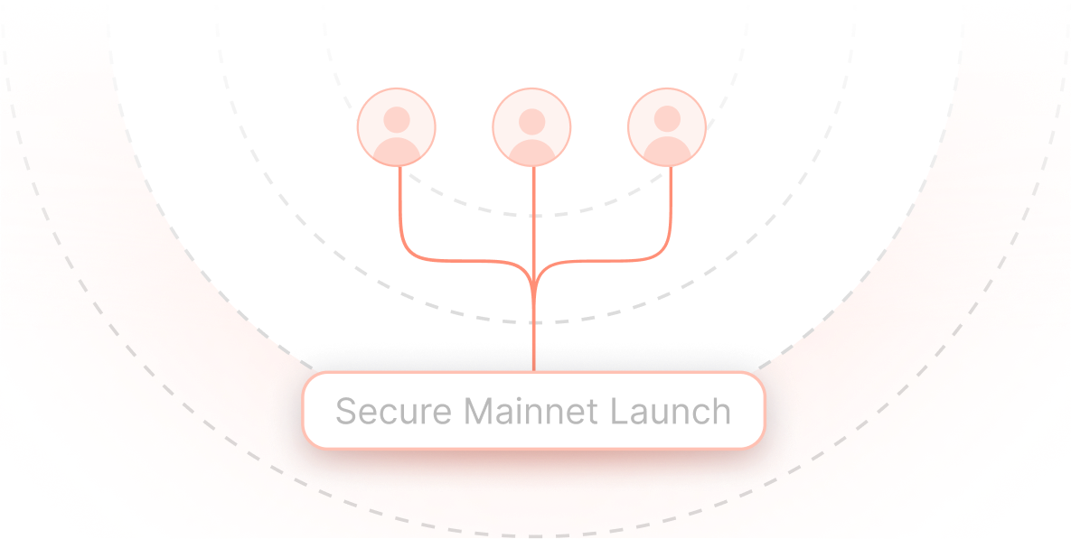 Gradient background for collaborative blockchain audit services, smart contract security reviews, and Web3 DeFi protection by Sherlock
