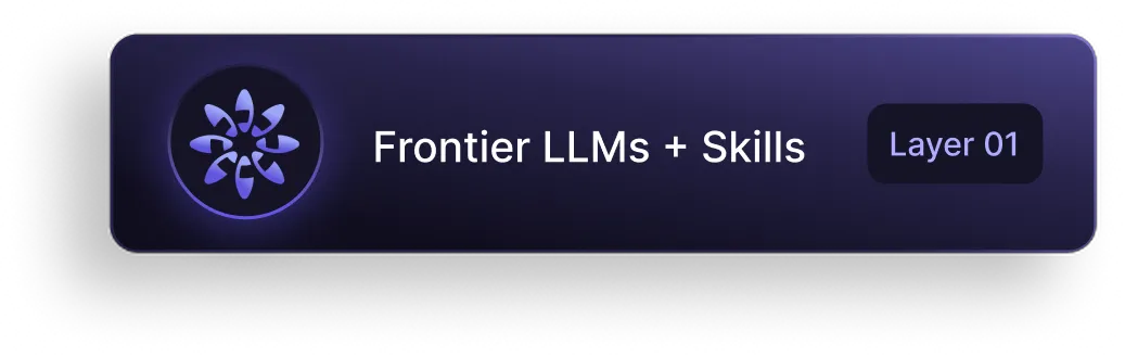 Frontier LLMs plus Skills - Layer 01