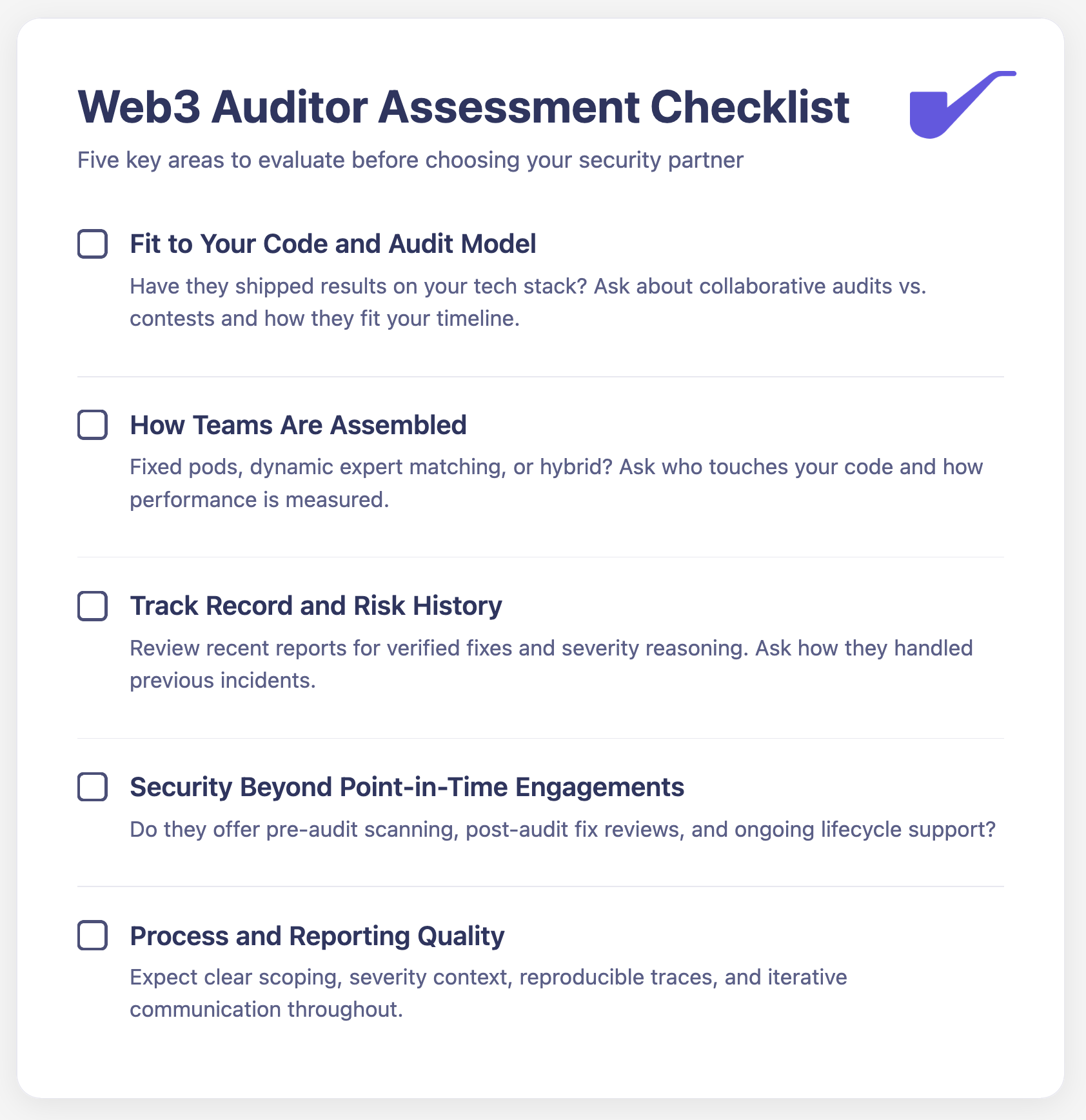 Checklist for choosing the best smart contract and web3 auditor by Sherlock - List of 6 key priorities.
