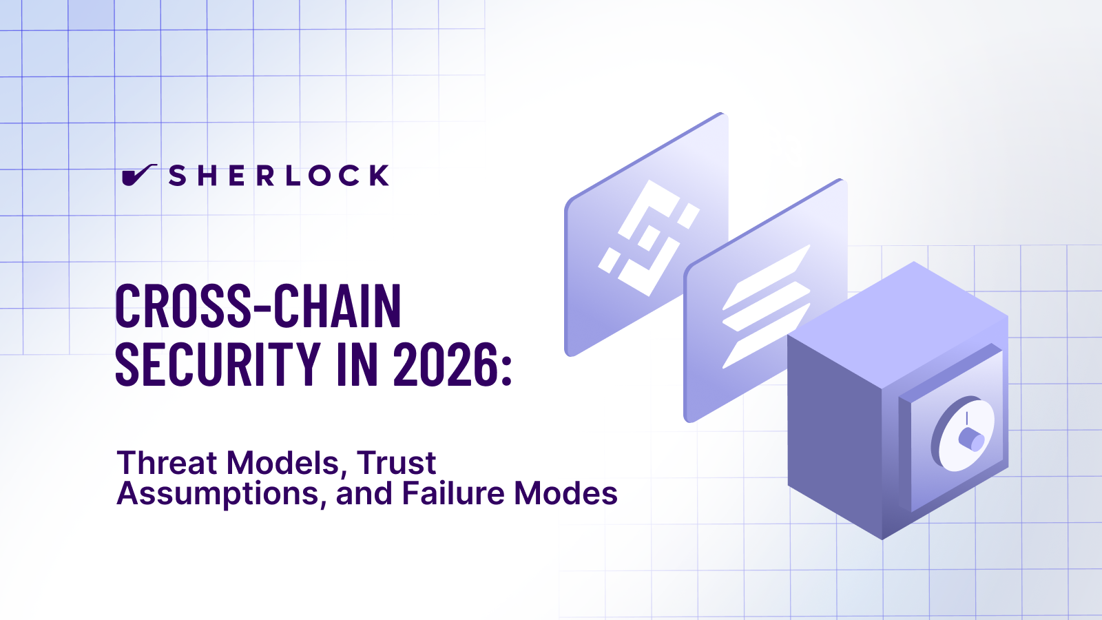 Sherlock's Banner Image for Guide to Cross Chain Security in 2026