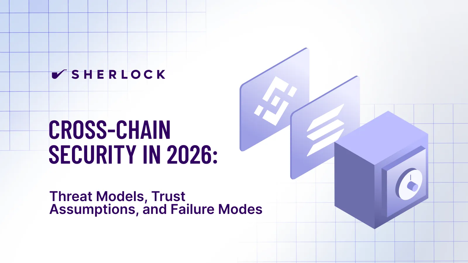 Sherlock's Banner Image for Guide to Cross Chain Security in 2026