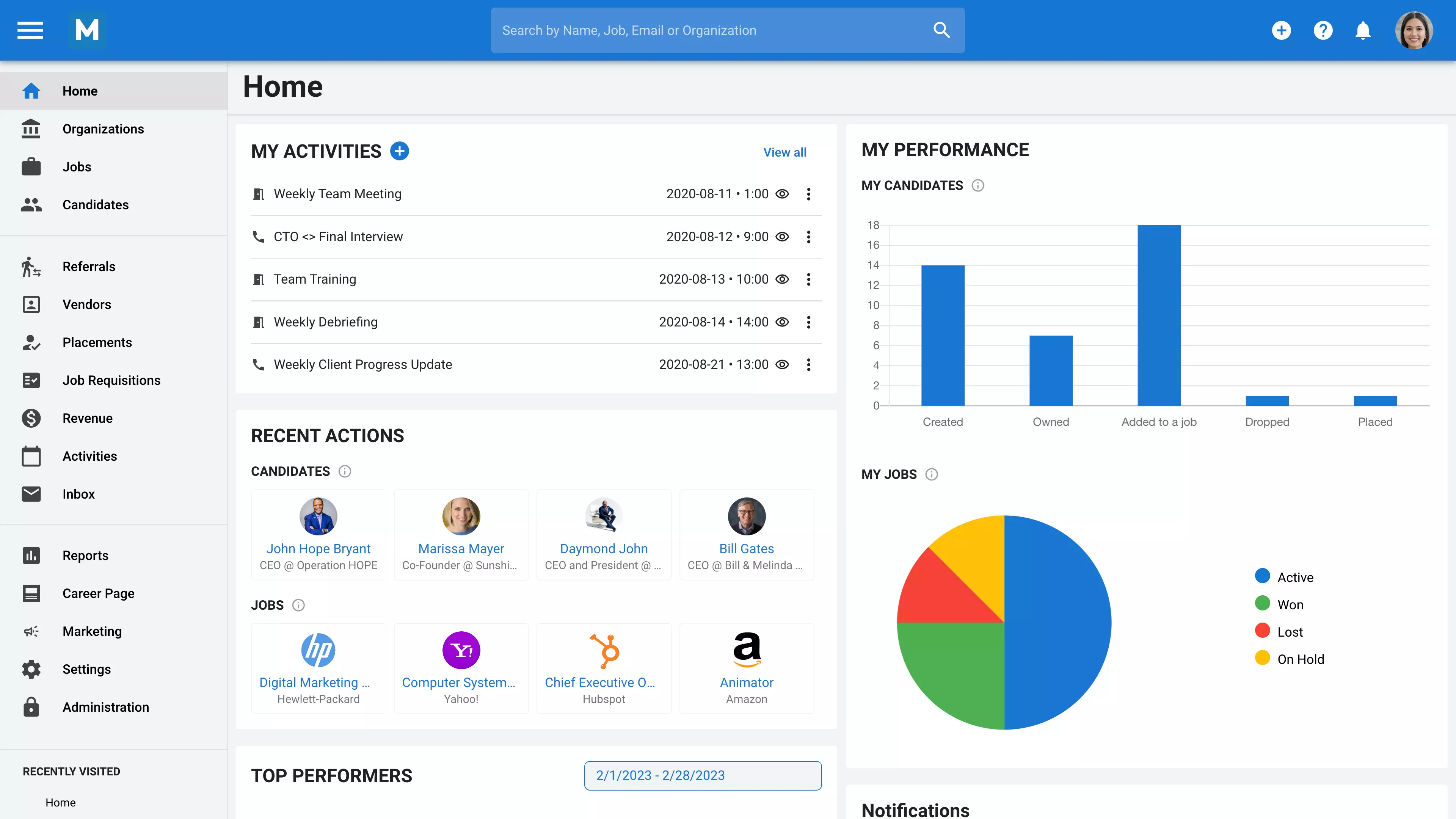 recruiting data visualized