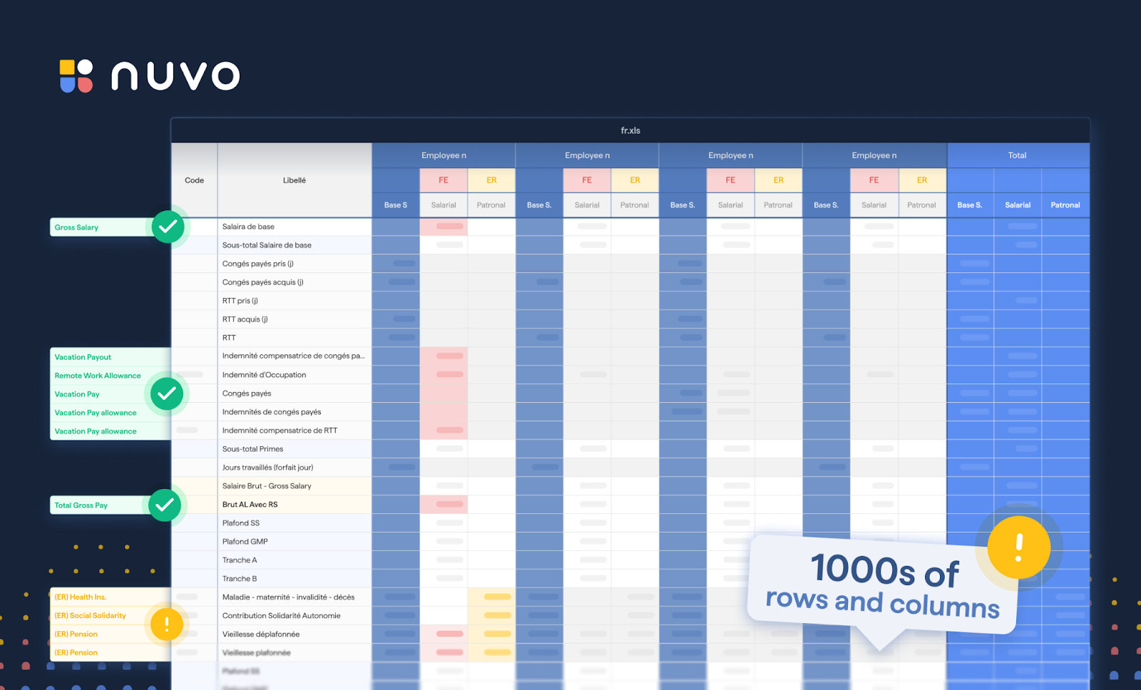 Example of a spreadsheet sent from Lano's client, with an attempt to manually map what is needed