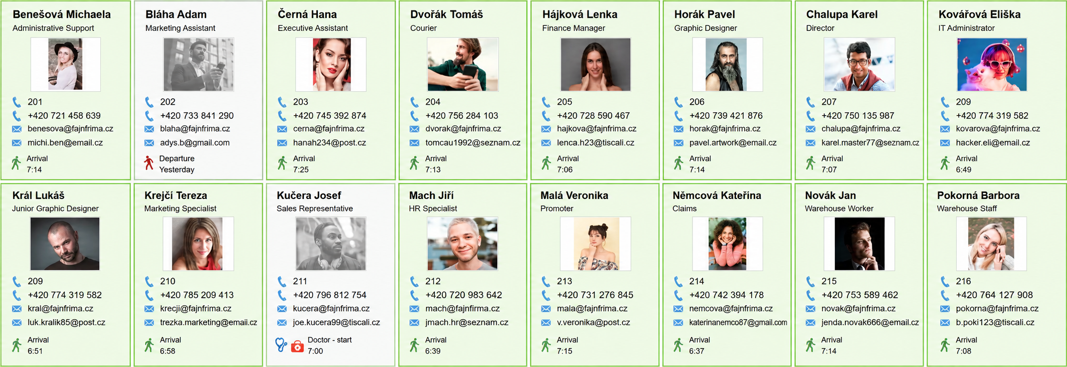 Painel de presença do SYSDO com cartões de colaboradores, status de ponto atual e dados de contato