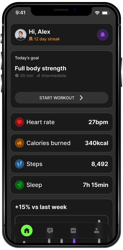 Smartphone screen showing a workout app dashboard with user greeting, workout goal of full body strength, and stats for heart rate 27 bpm, calories burned 340 kcal, steps 8,492, and sleep 7 hours 15 minutes.