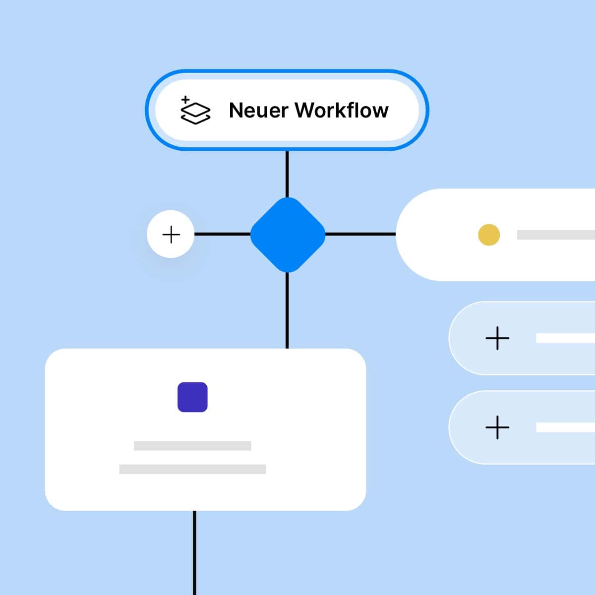 Abstrakte Darstellung eines Dokumenten Workflows