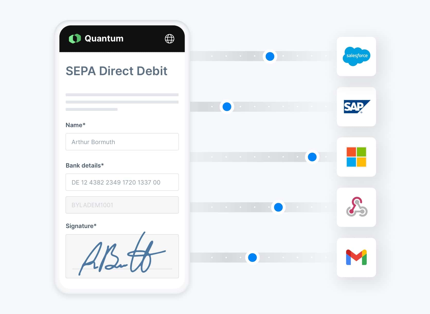 Data received from a paperless document is automatically forwarded