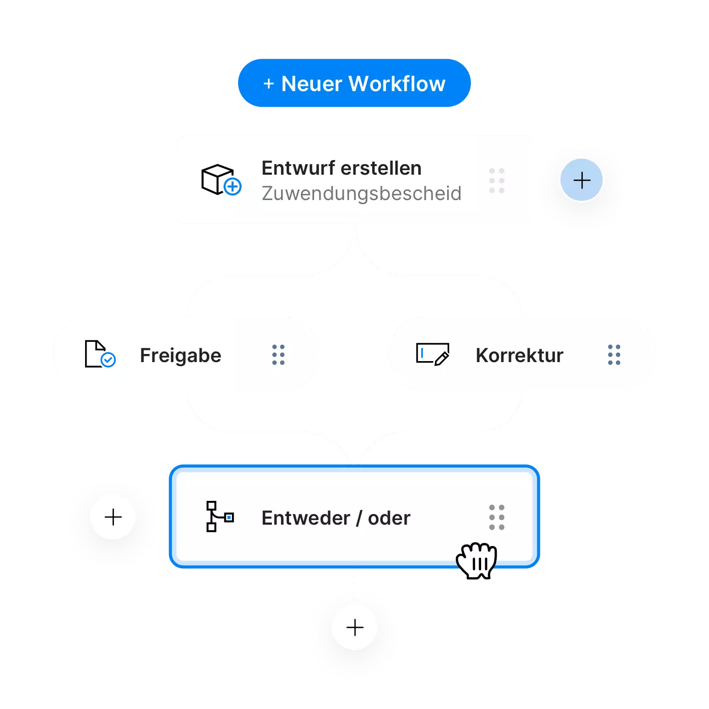 Neuer Arbeitsablauf wird durch drag and drop Bausteine erstellt