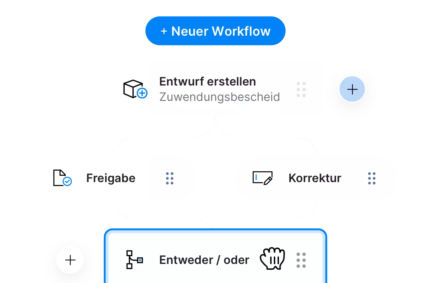 Neuer Arbeitsablauf wird durch drag and drop Bausteine erstellt