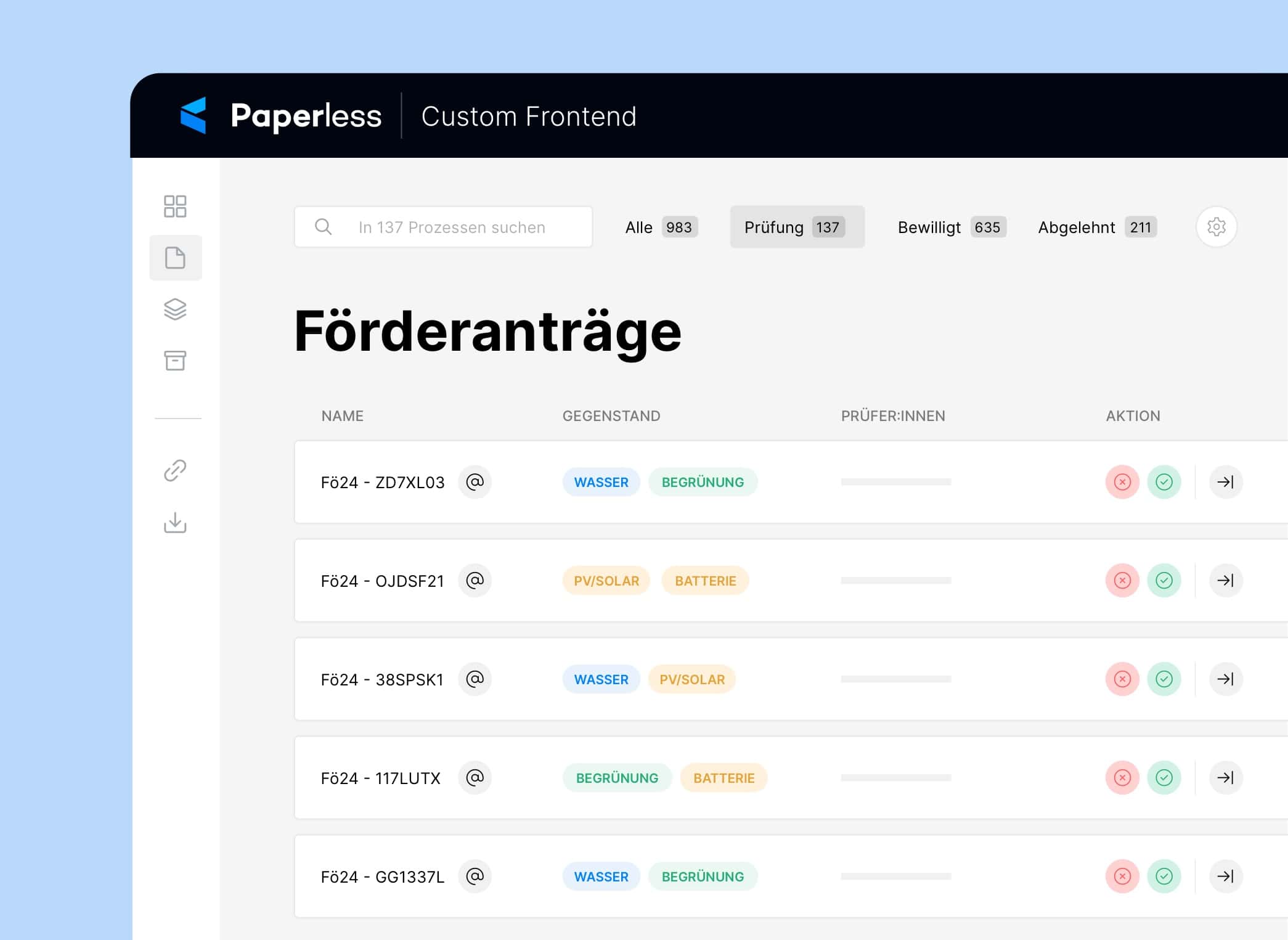Benutzerdefinierte Oberfläche/Frontend erstellt innerhalb der Paperless Plattform