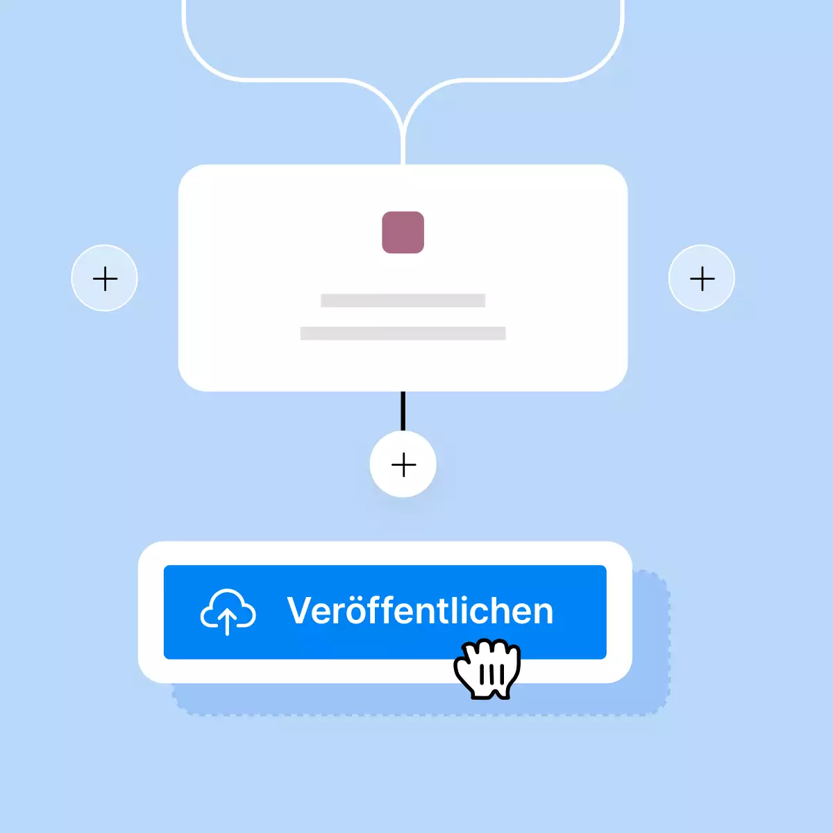 Schematischer Arbeitsablauf dem ein weiterer Block mit Button zum Veröffentlichen hinzugefügt wird