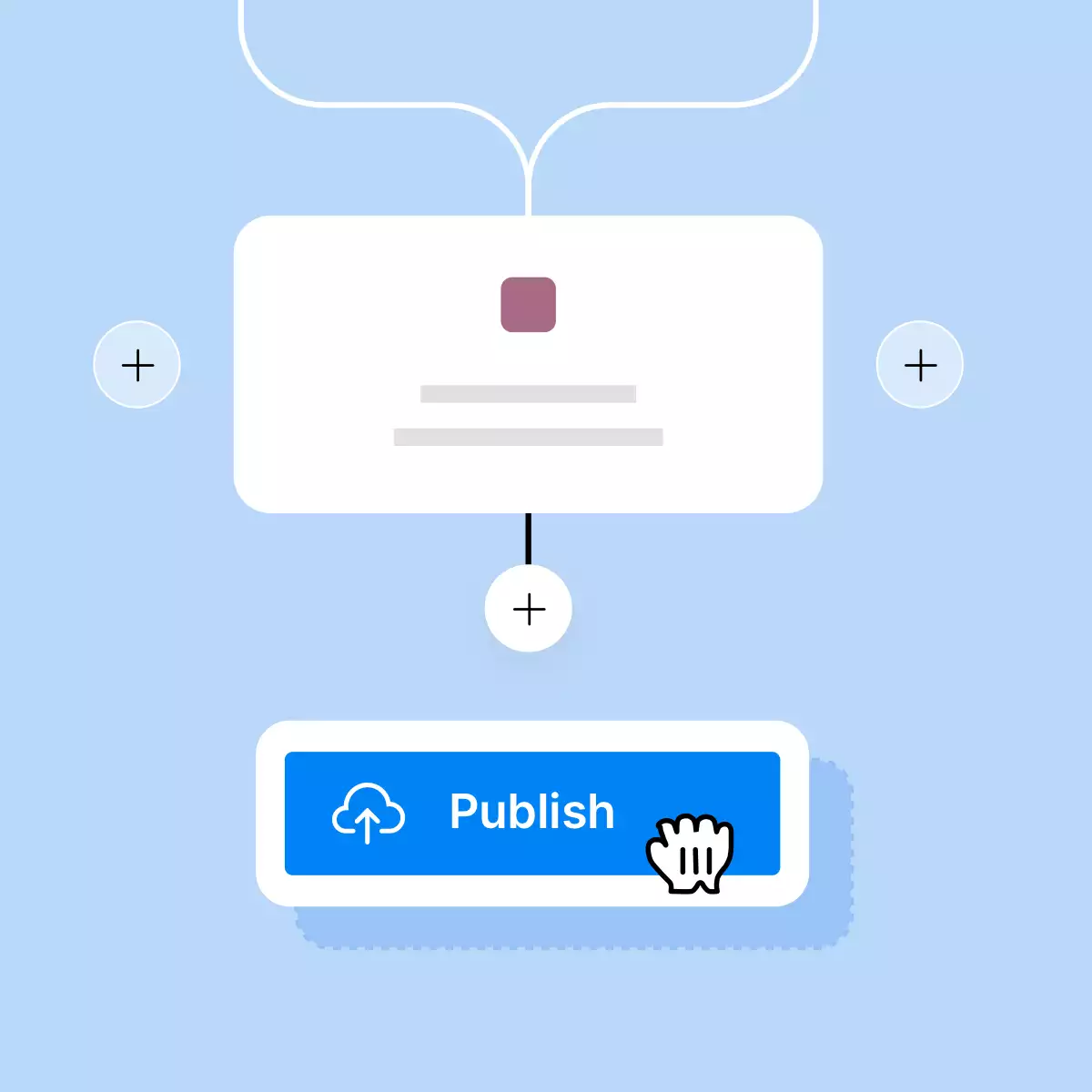 Schematic workflow to which another block with a publish button is added