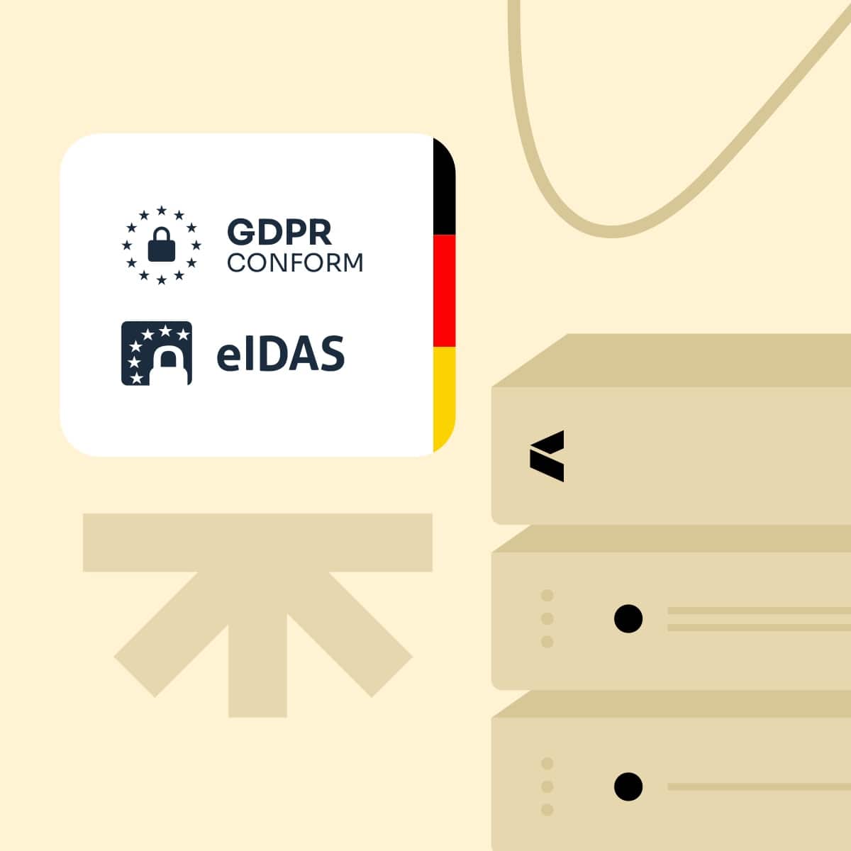 Illustration shows symbols for GDPR and eIDAS compliance with German flag, shown on a beige background, for secure and paperless digital solutions.