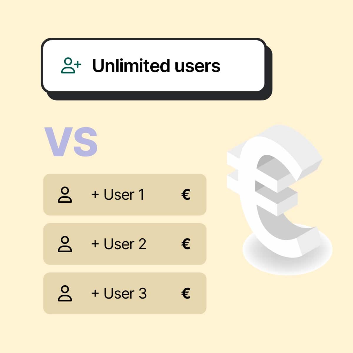 Comparison between unlimited users and paid individual users, illustrated with icons and a euro symbol on a beige background.