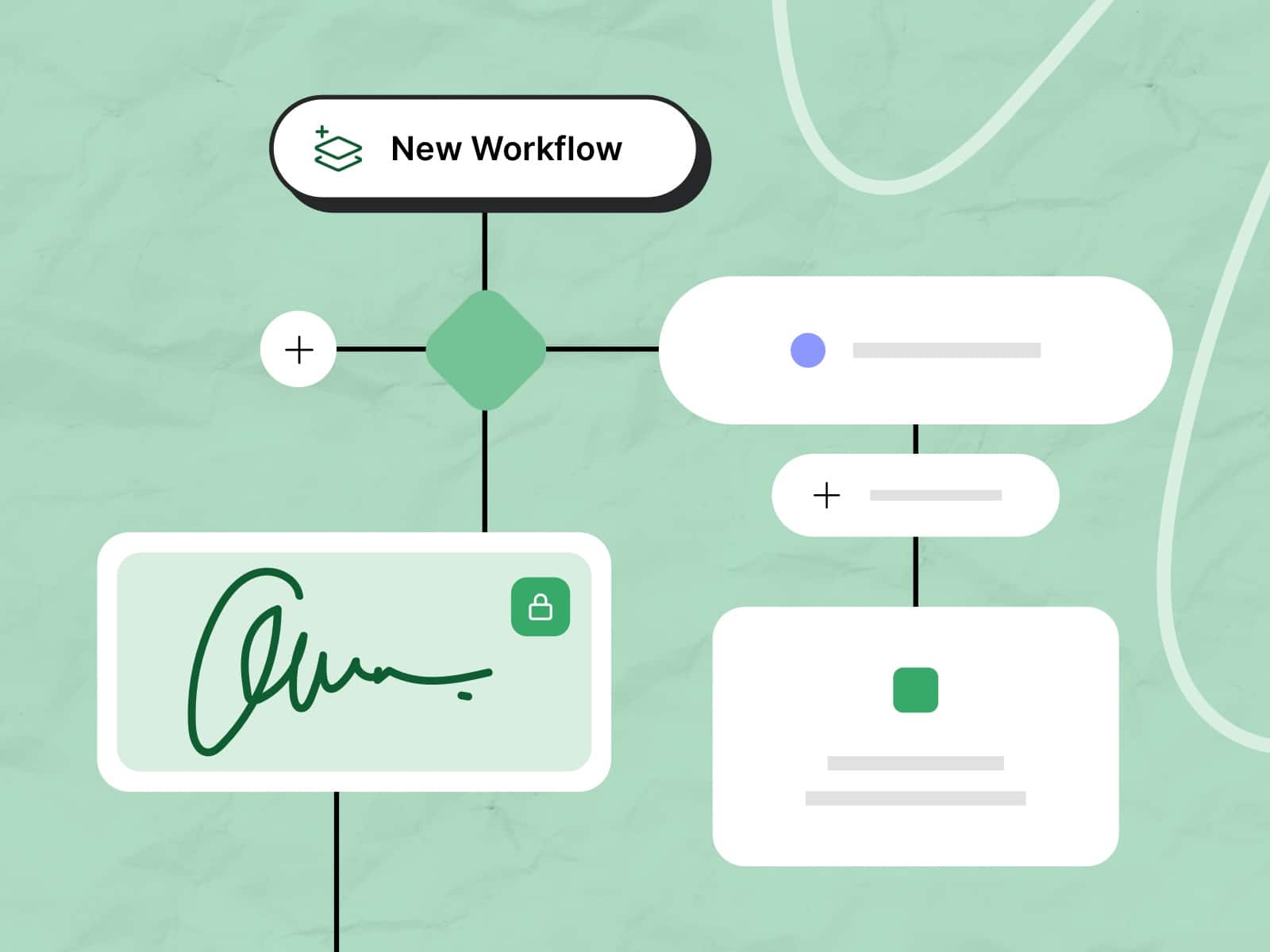 Visualization of a flexible workflow featuring options for creation, signature, and editing, displayed with green and white elements on a green background.