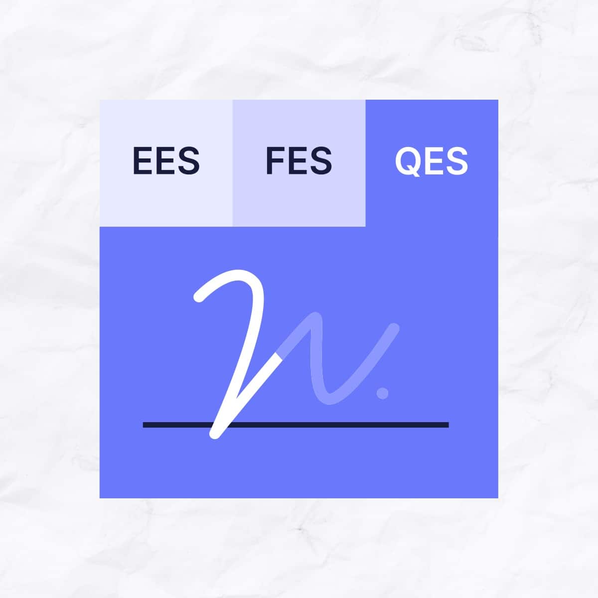 Infografik der drei Signaturlevel: Einfach, fortgeschrittene und qualifizierte Signatur.