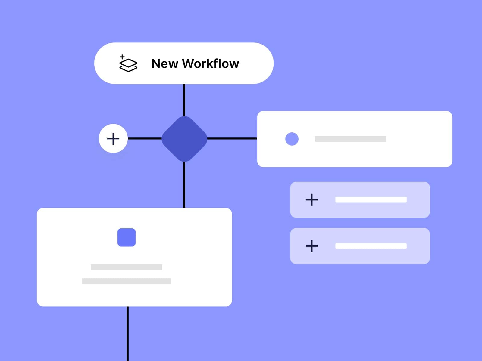 Infographic of a workflow.
