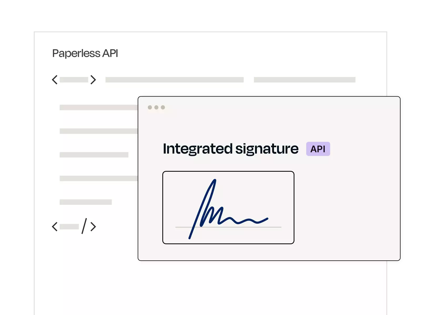 A website titled Paperless API shows a pop-up window with an integrated digital signature and the API label.