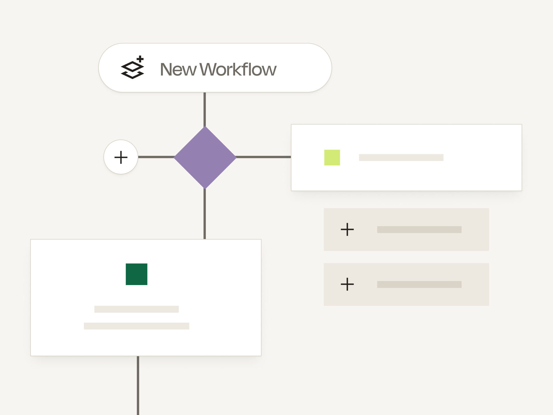 A flowchart with a starting point labeled “New Workflow” and several connected boxes and symbols.