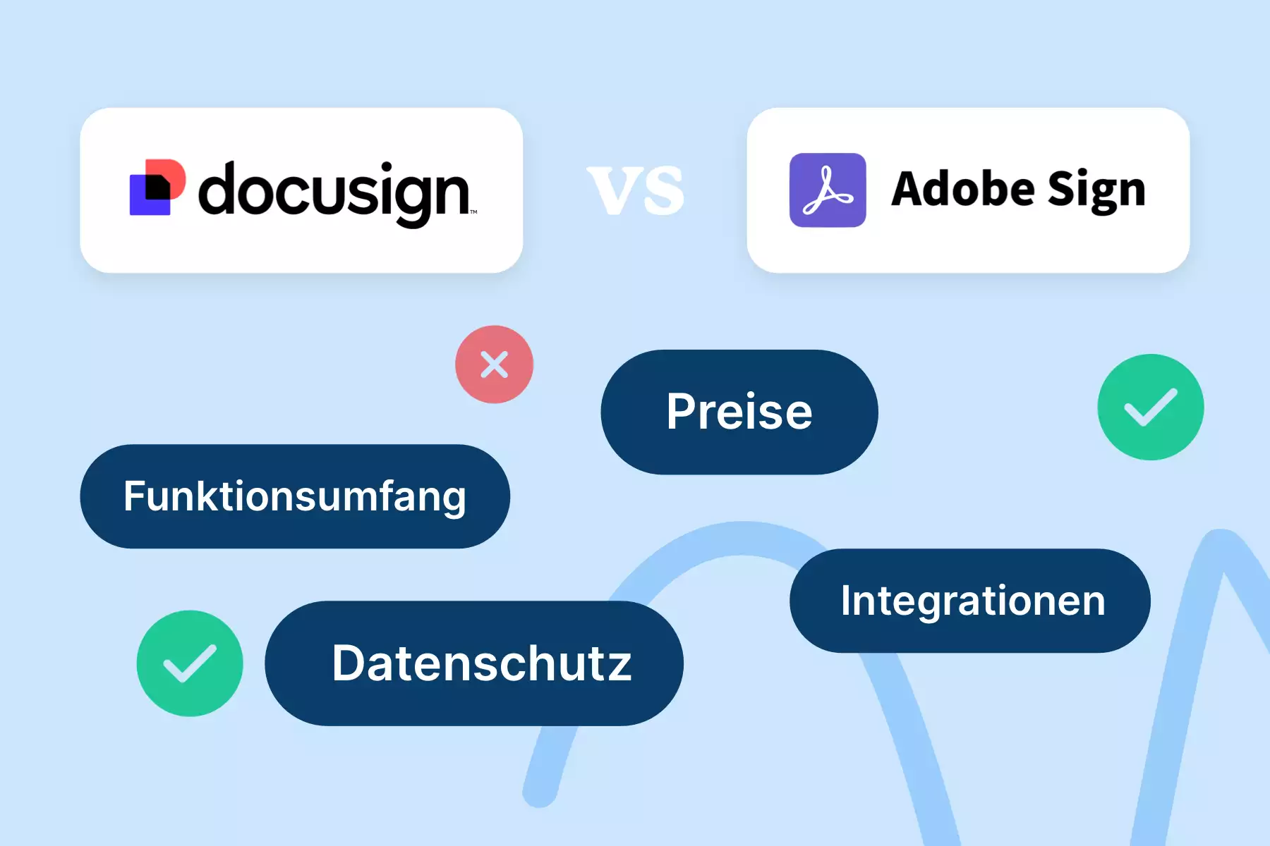 Vergleich von DocuSign und Adobe Sign: Funktionen, Datenschutz, Preise und Integrationen