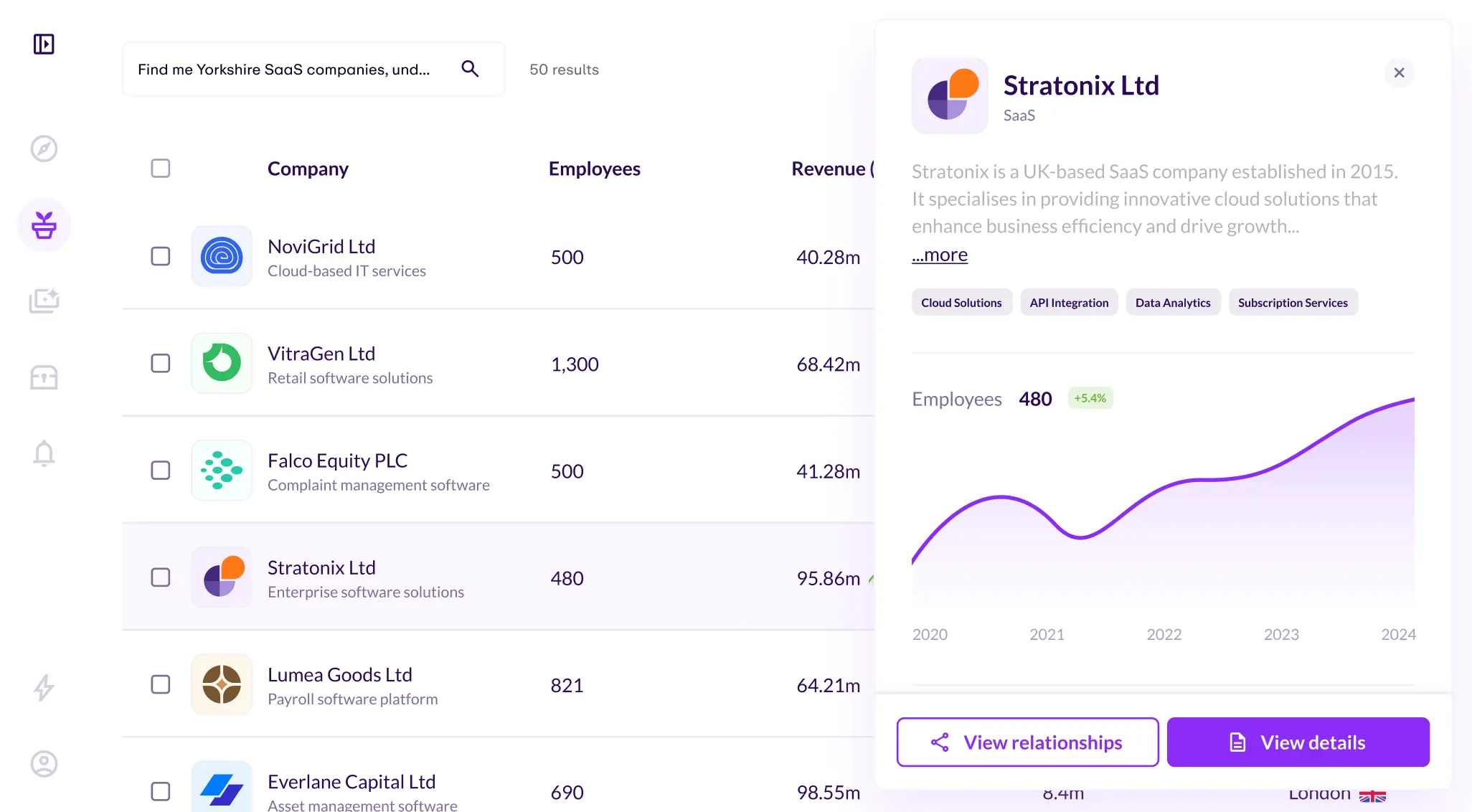 Illustration of Handshaik UI product