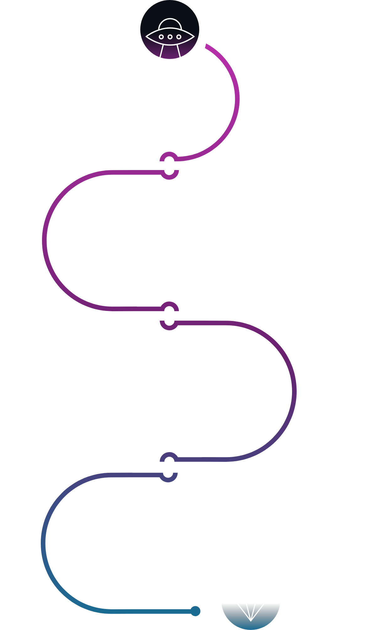 Digitaler Vertriebsbooster