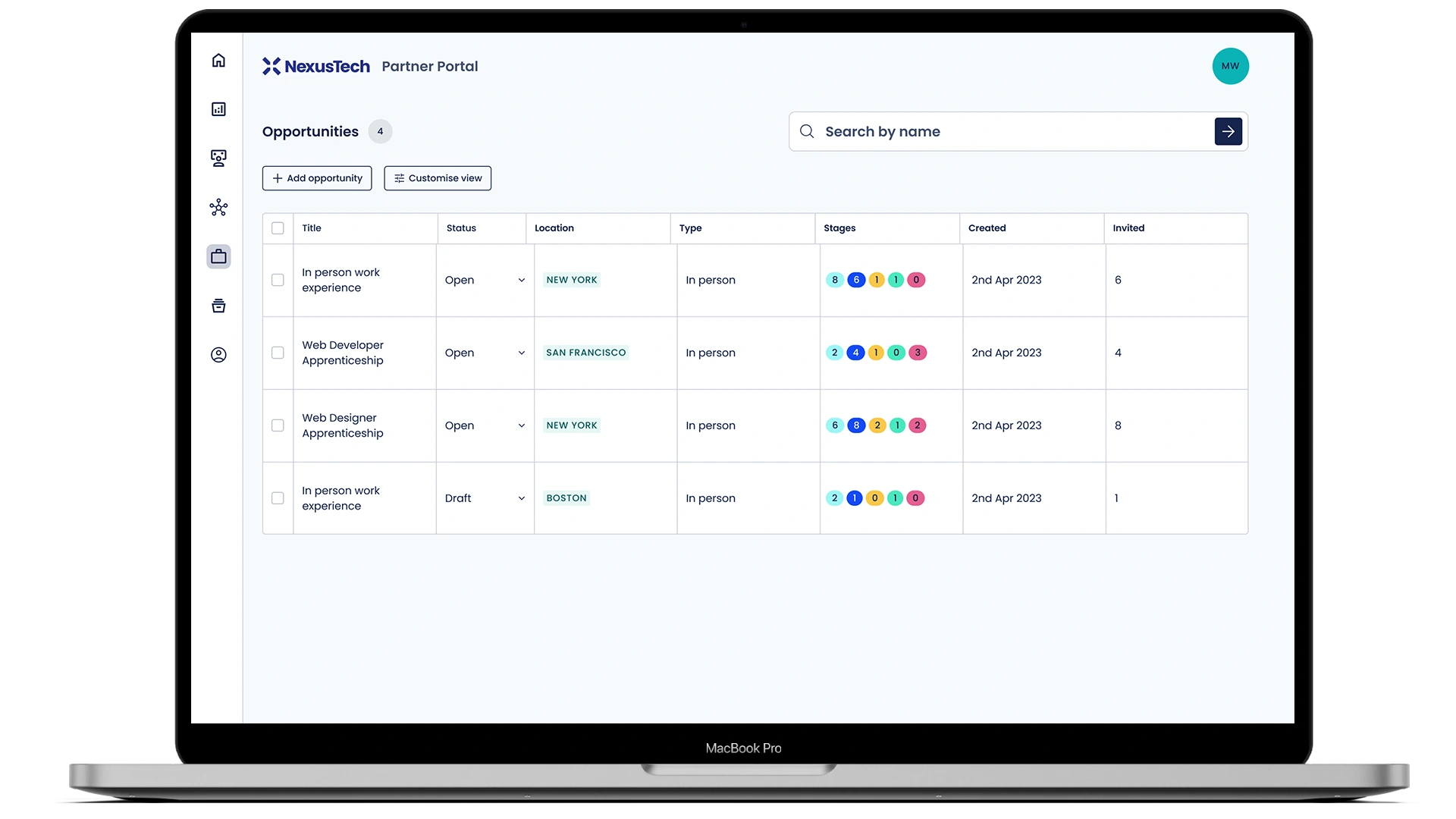 Dashboard mockup