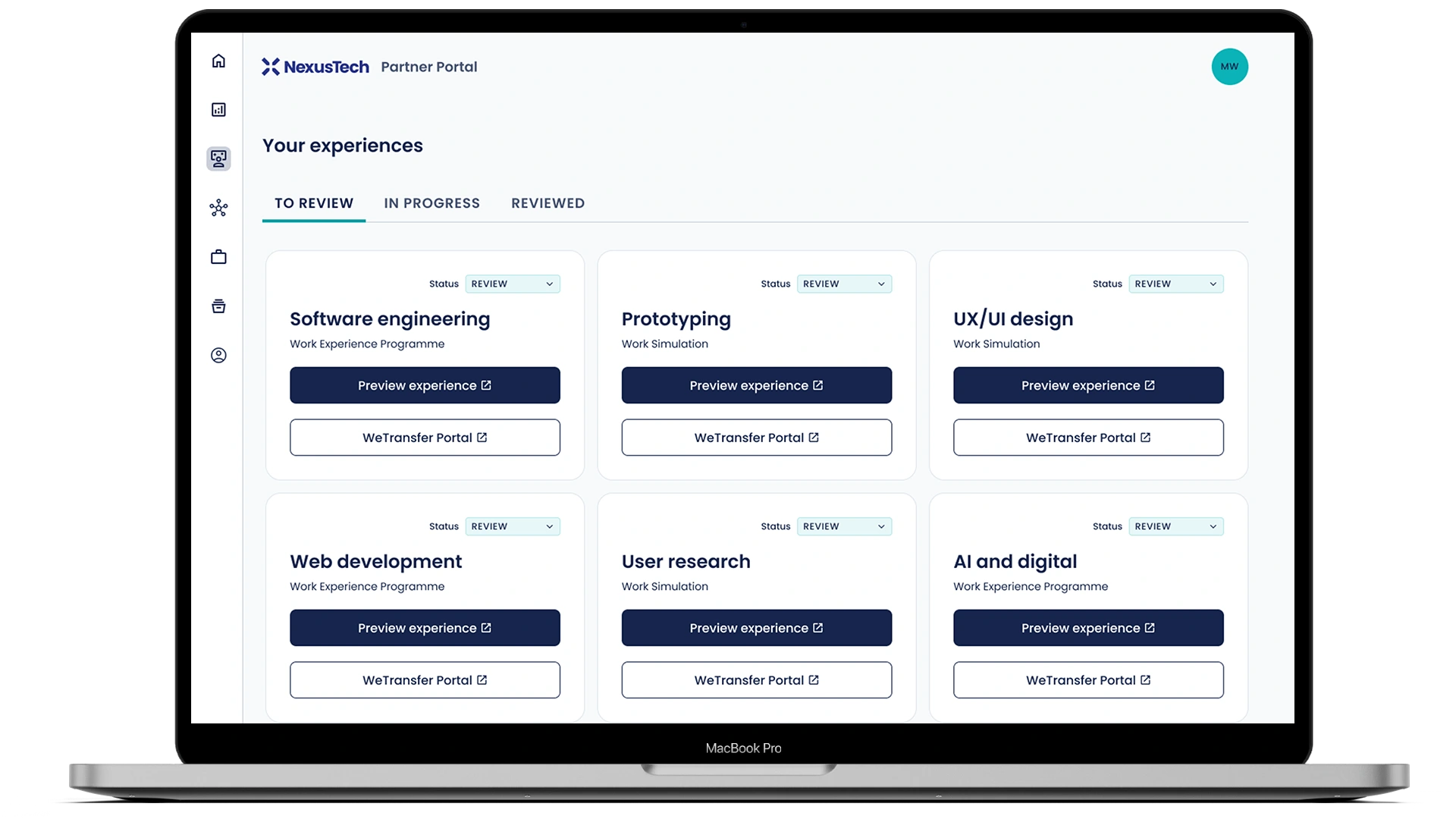 Dashboard mockup