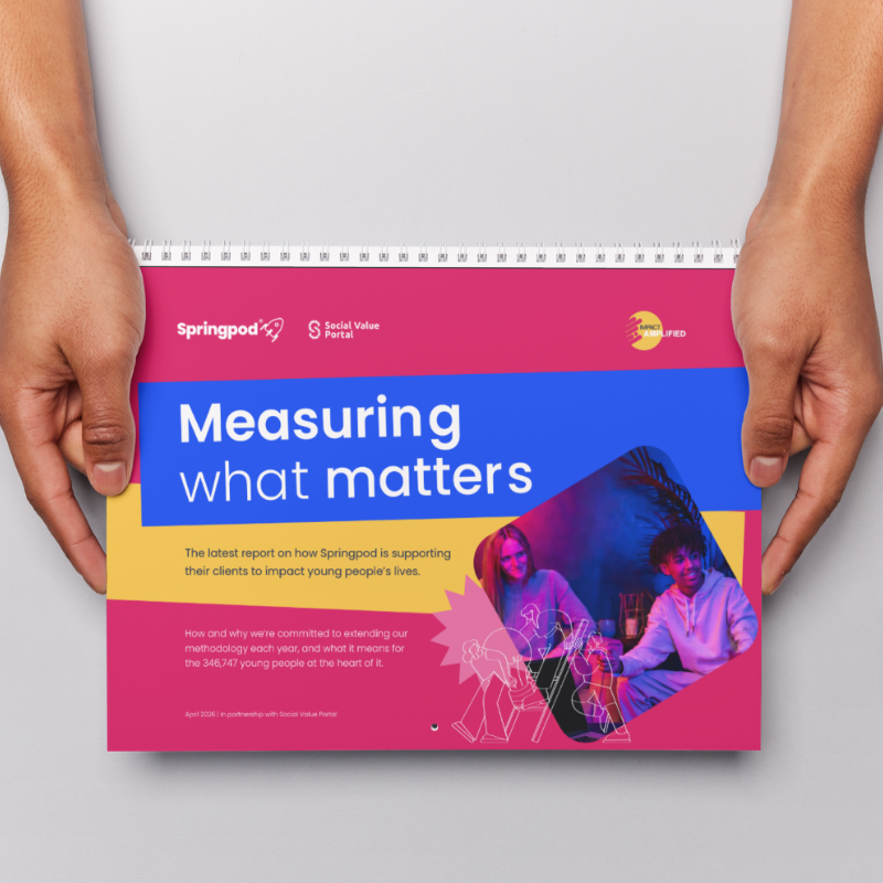 Measuring What Matters social value whitepaper