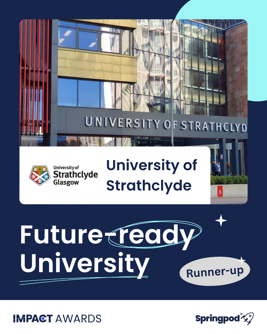 Impact Awards 2026. University of Strathclyde, Future-ready University runner-up