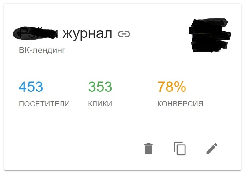 Как с помощью автоворонки в мессенджерах получить PROFIT 4 млн за 3 месяца в нише эзотерики, изображение №2