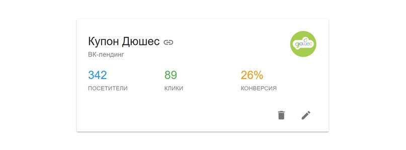 Конверсия одной из посадочных страниц