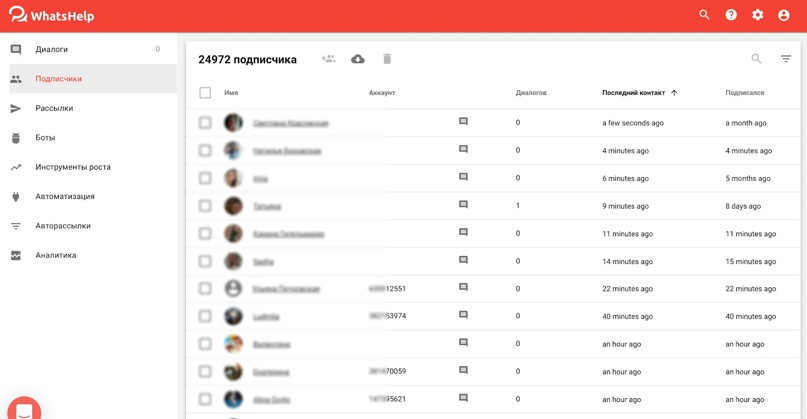 32 045 заявок по цене 0.52$ для бренда органической косметики через мессенджеры, изображение №30