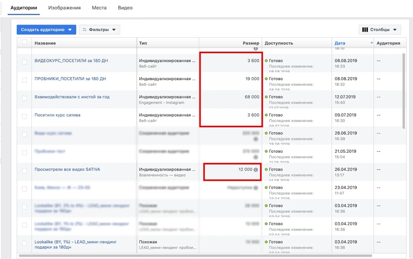 32 045 заявок по цене 0.52$ для бренда органической косметики через мессенджеры, изображение №31