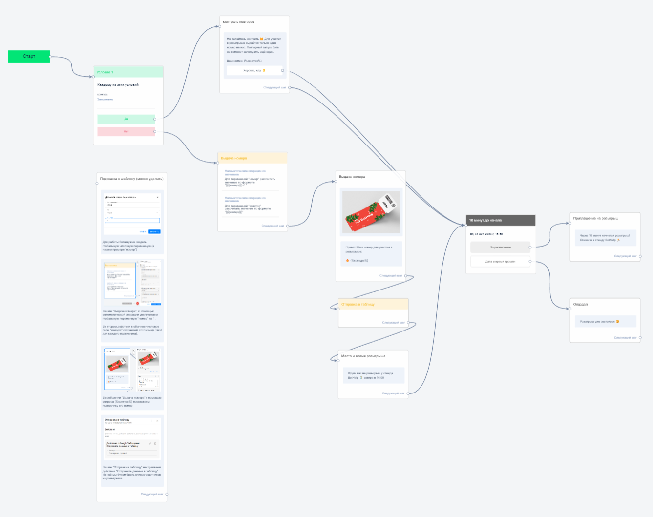 Выдача номера для розыгрыша