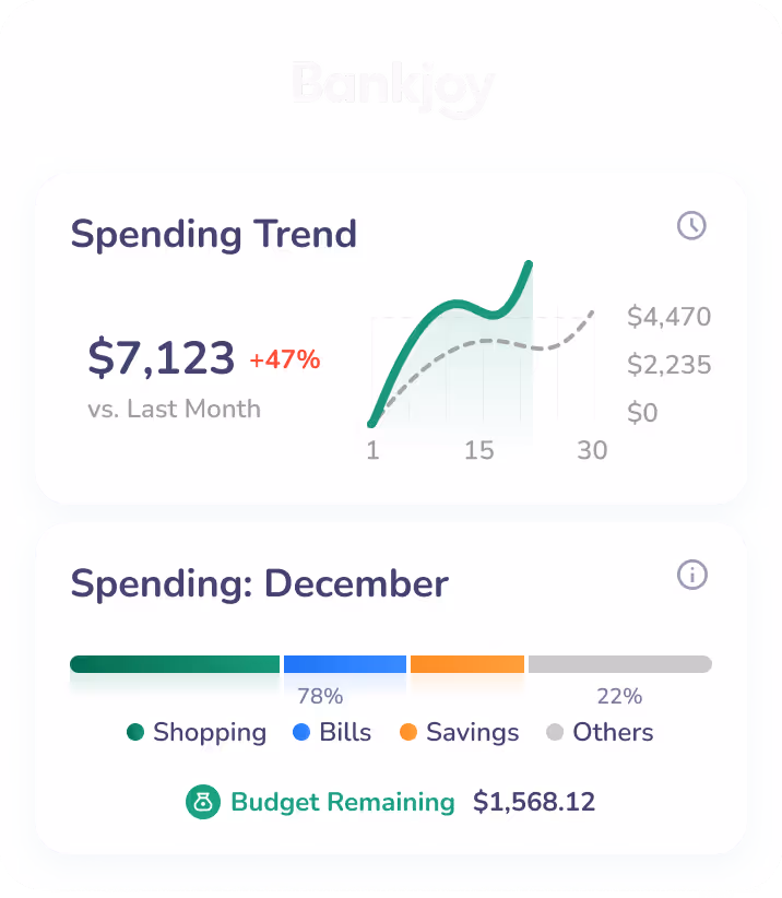 bankjoy stats charts