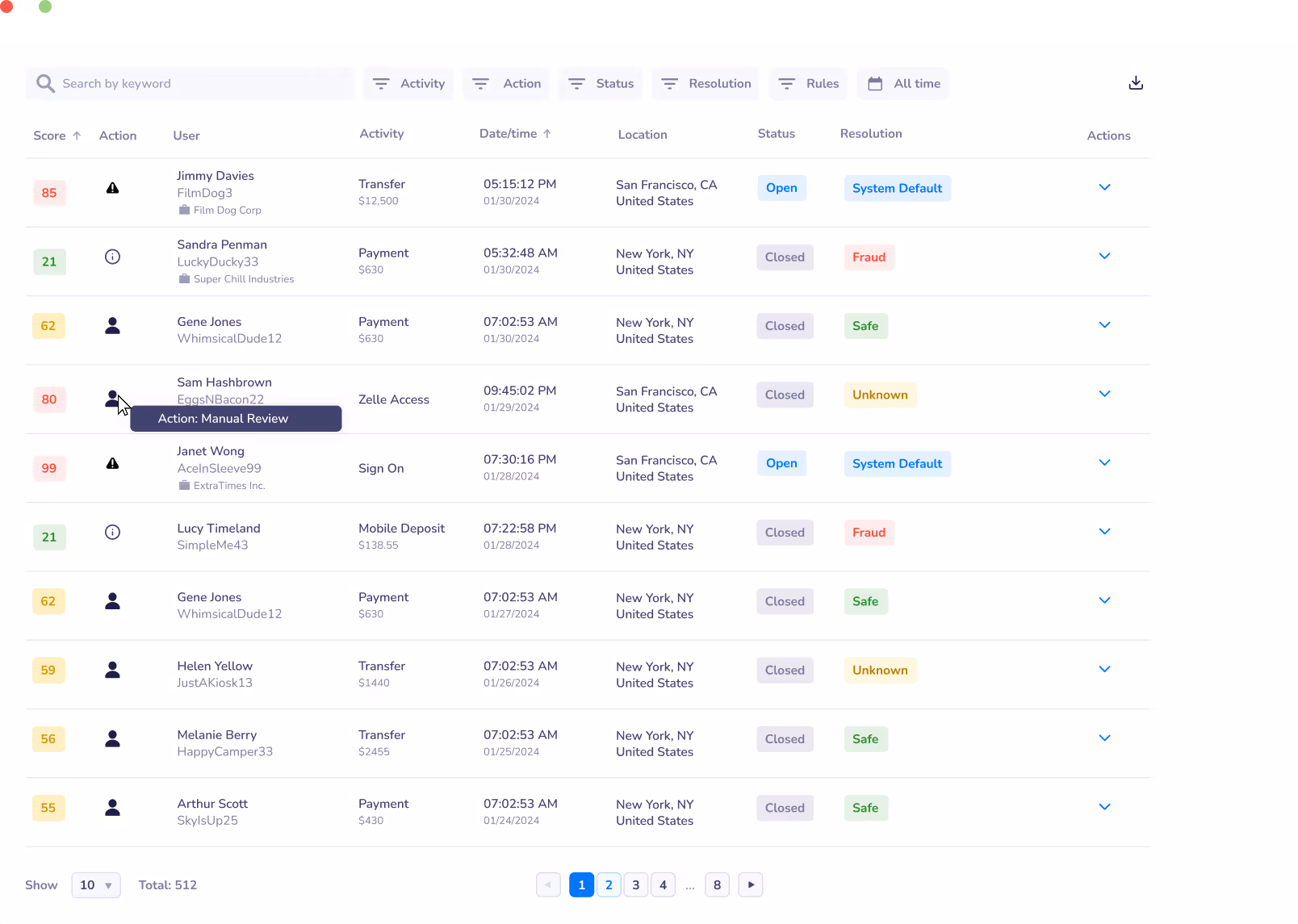 Security monitoring list
