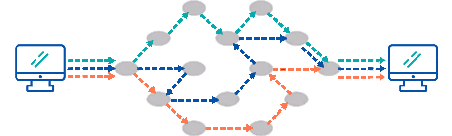 New SatCom entrants will provide alternate routes for data to travel through. Source: Apposite Technologies