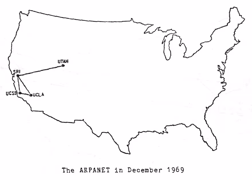 The ARPANET in December 1969. Source: VOX