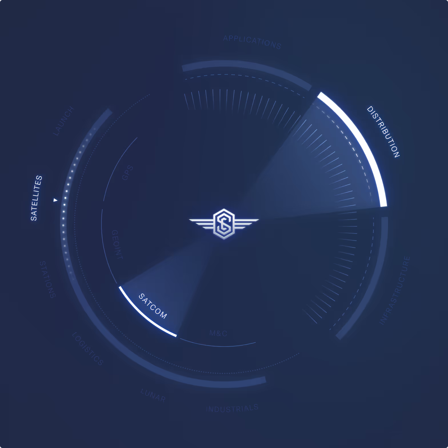 Armada