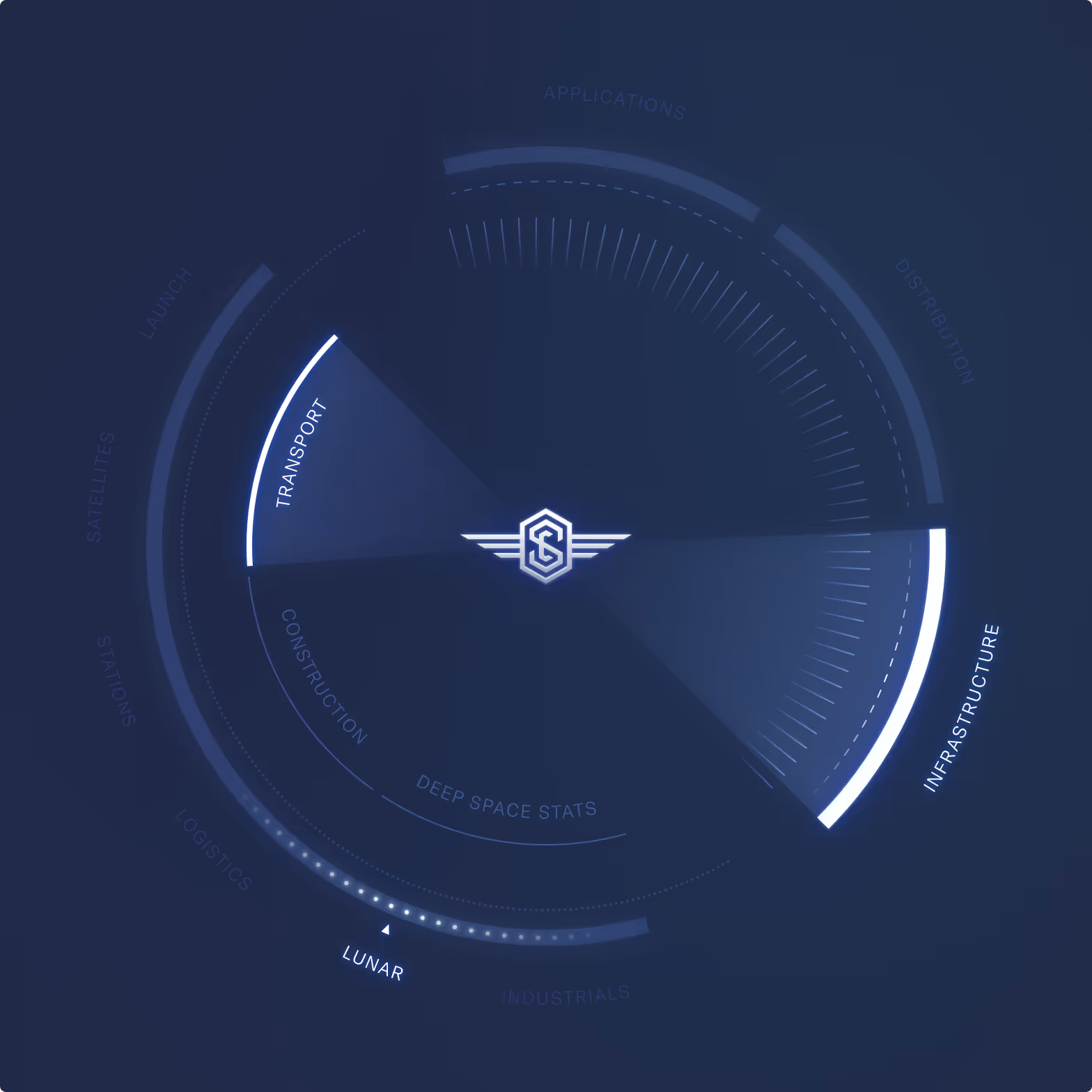Astrobotic